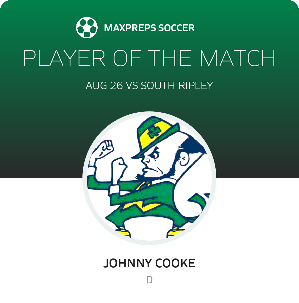 Player of the Match