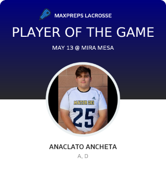 Player of the Game