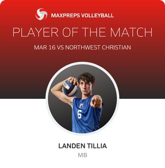 Player of the Match