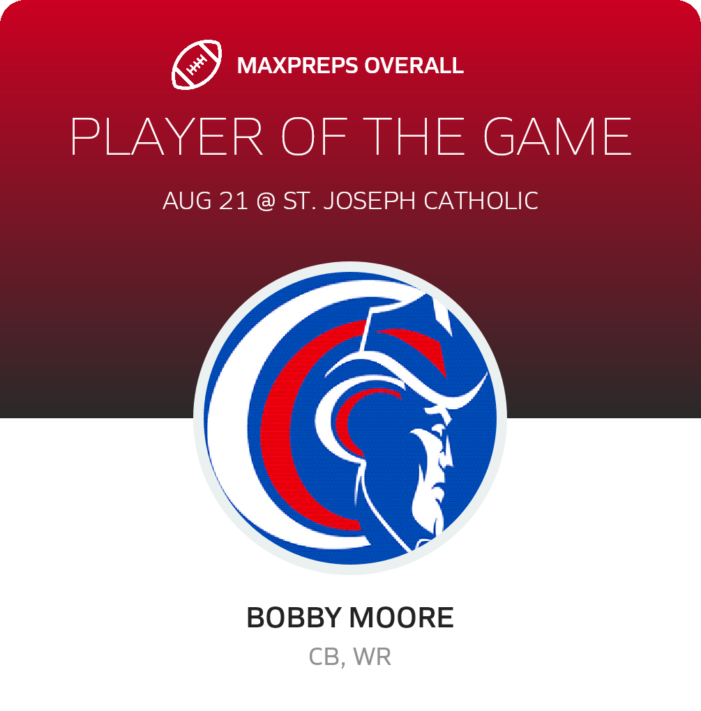 Players of the Game