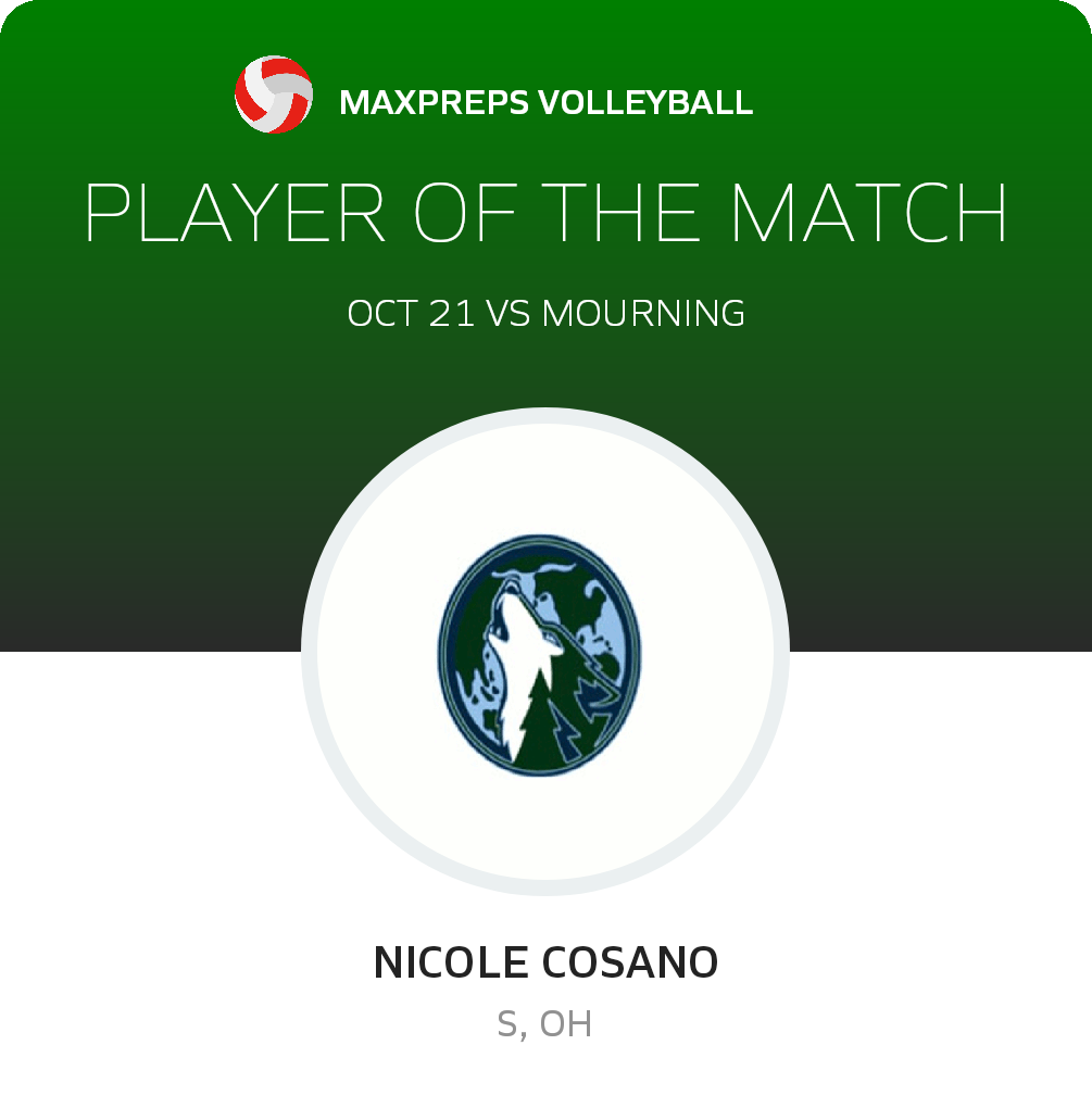 #17 Nicole Cosano Player of the Game badge