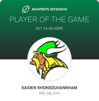 Players of the Game