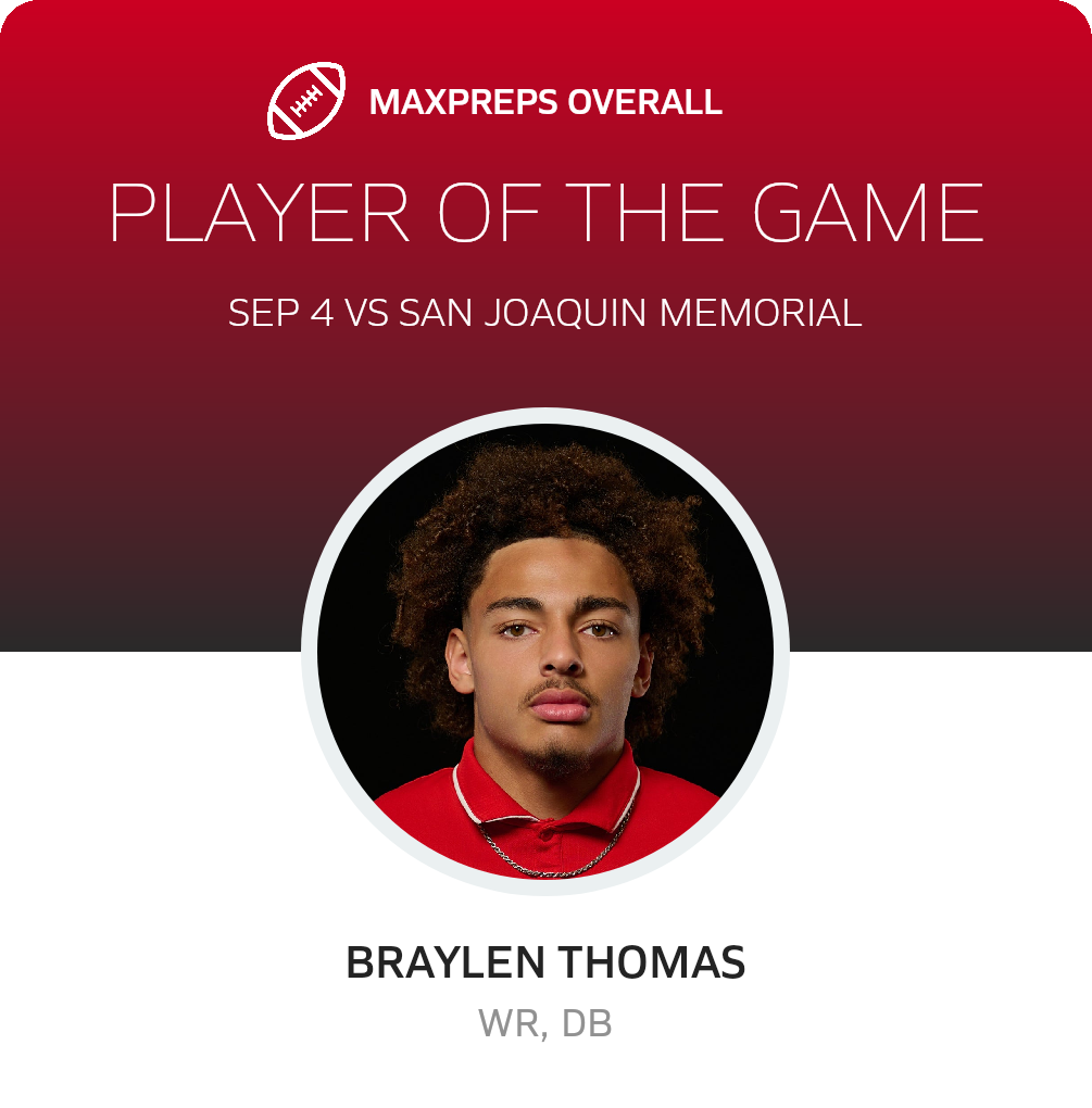 Players of the Game