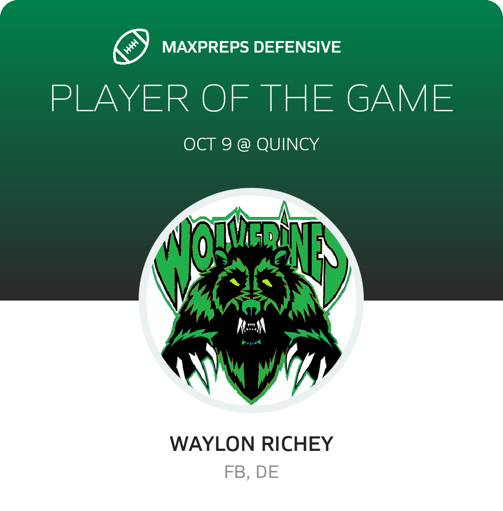 Players of the Game