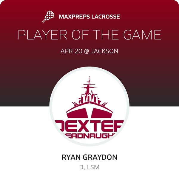 #21 Ryan Graydon Player of the Game badge
