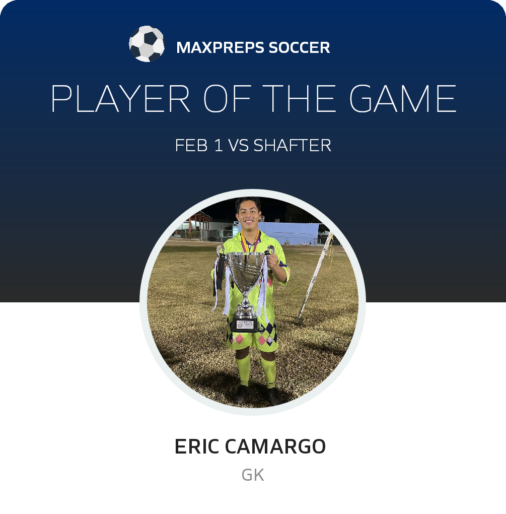 Player of the Game