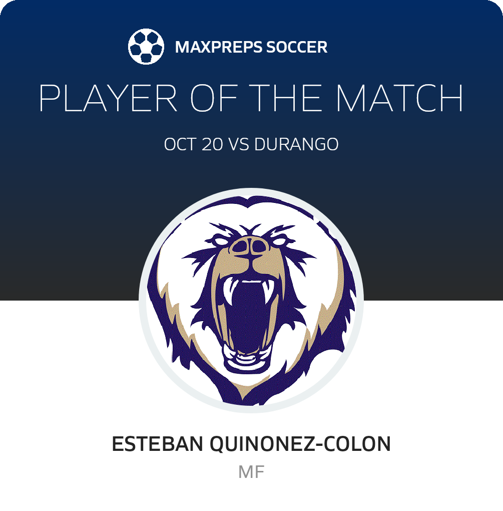 Player of the Match
