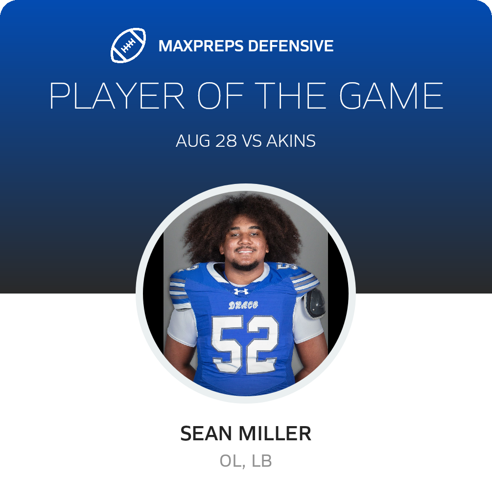 Players of the Game
