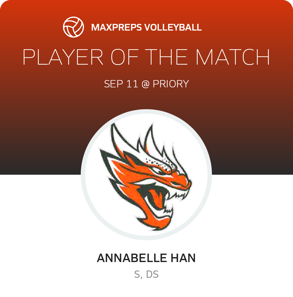 #2 Annabelle Han Player of the Game badge