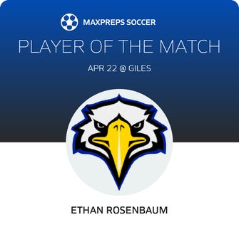 Player of the Match