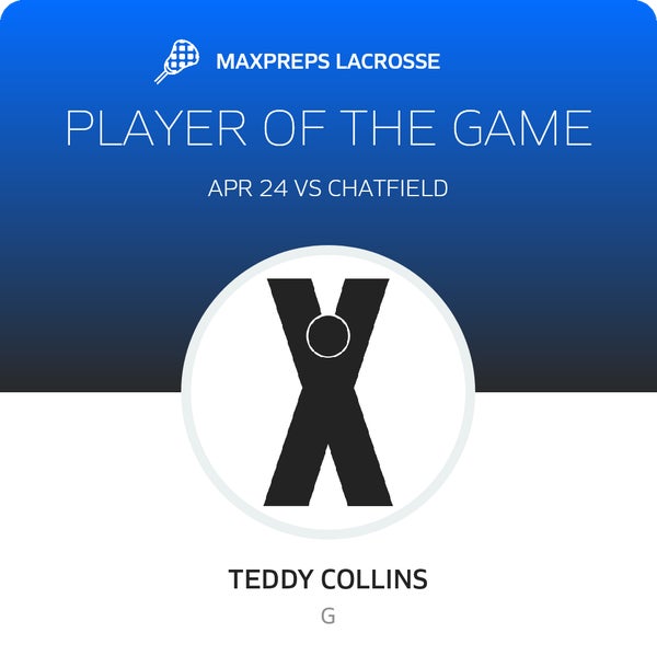 #22 Teddy Collins Player of the Game badge