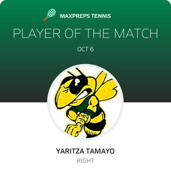 Player of the Match