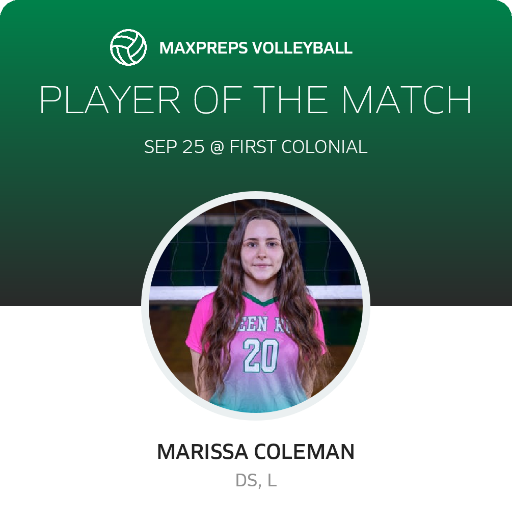 Player of the Match