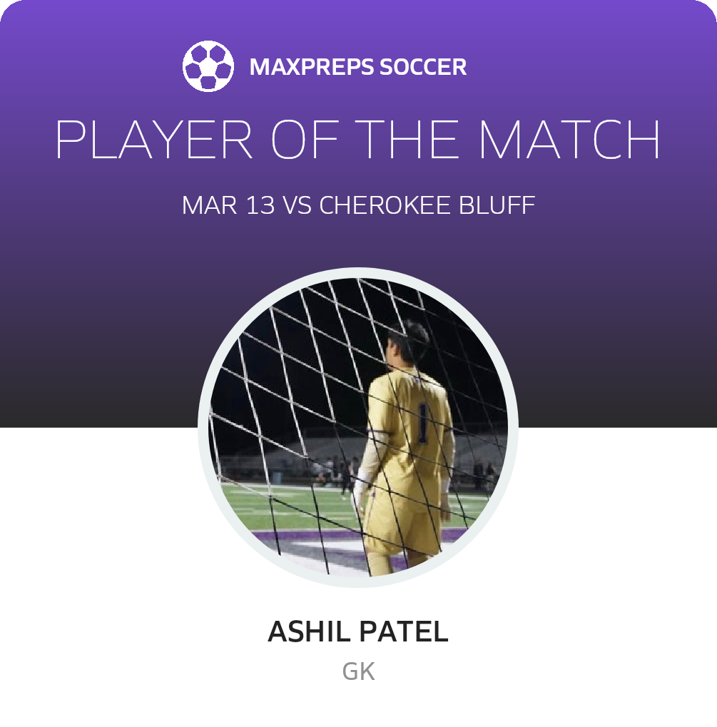 Player of the Match