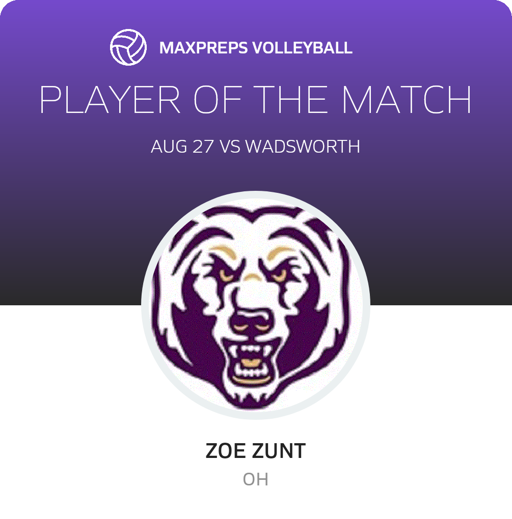 Player of the Match