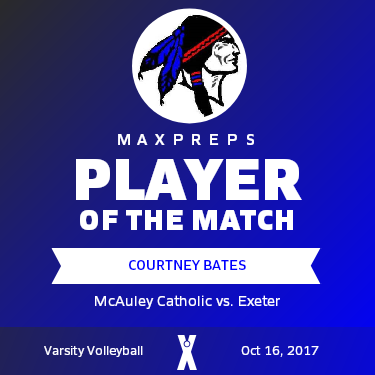 #50 Courtney Bates Player of the Game badge