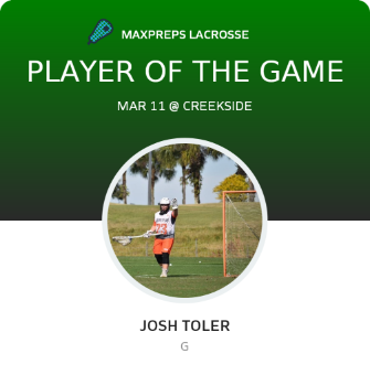 #22 Josh Toler Player of the Game badge