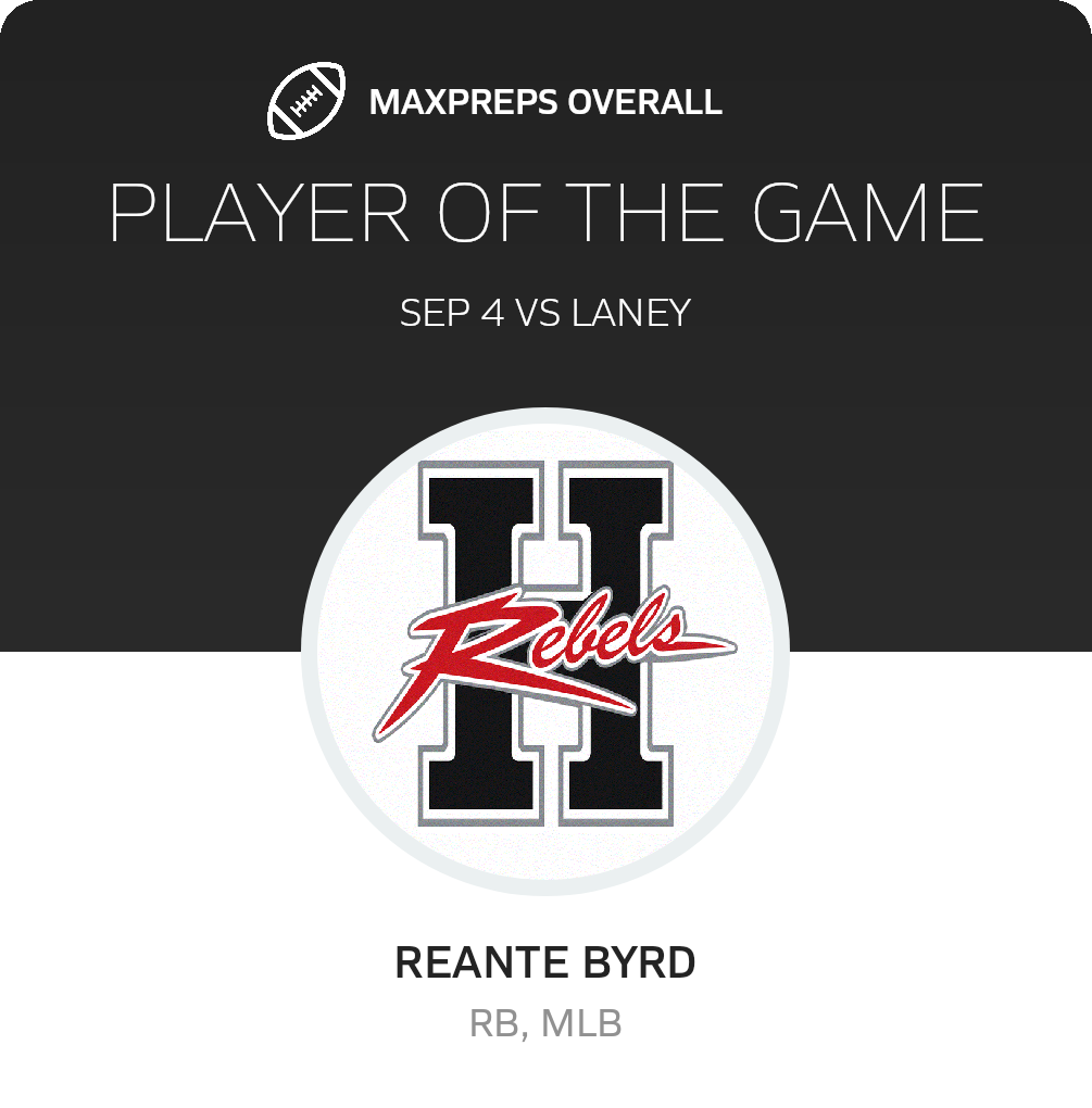 Players of the Game
