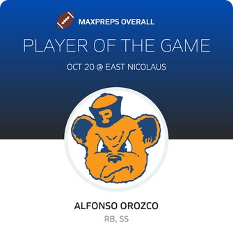 Player of the Game