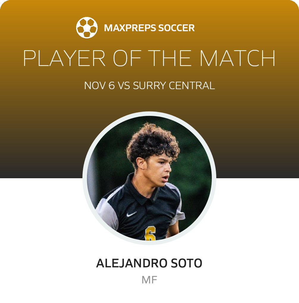 Player of the Match