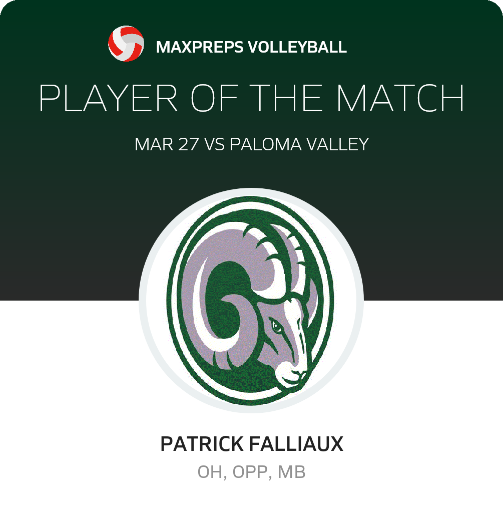 Player of the Game
