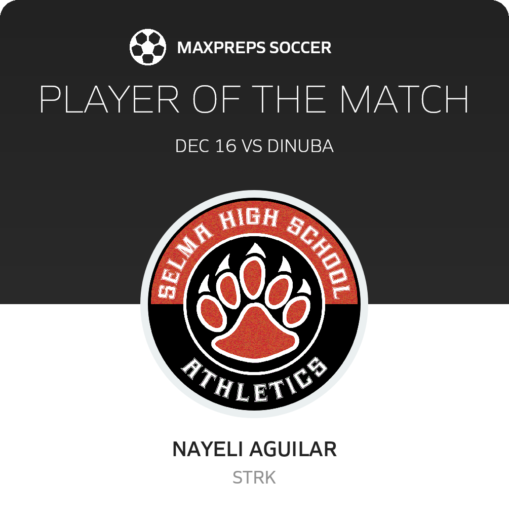 Player of the Match