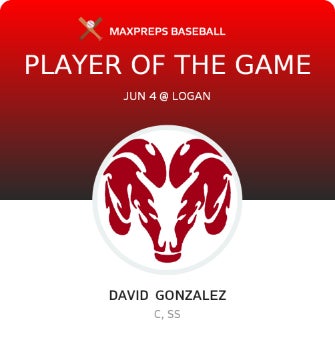 David Gonzalez Player of the Game badge