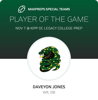 Players of the Game
