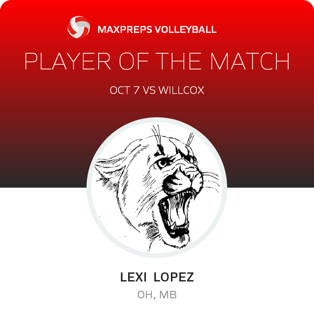 #13 Lexi  Lopez Player of the Game badge