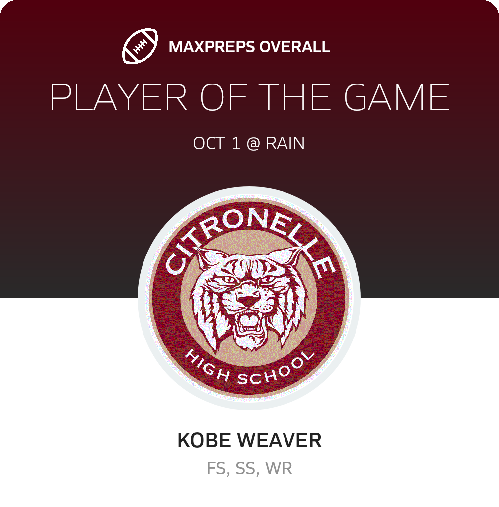 Players of the Game
