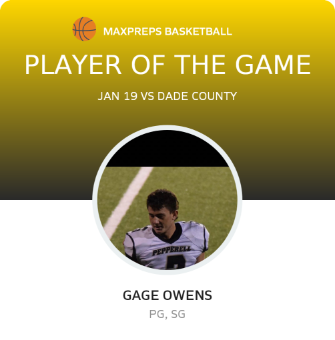#15 Gage Owens Player of the Game badge