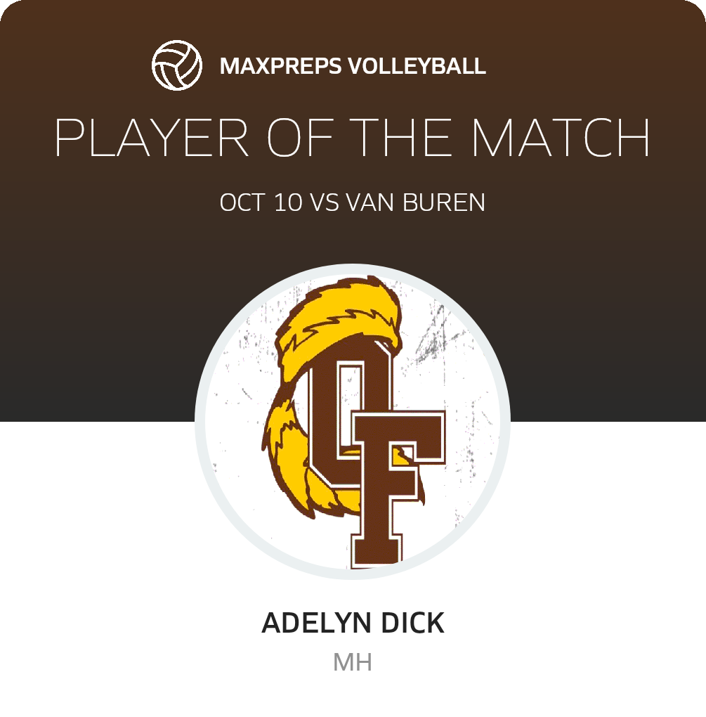 Player of the Match