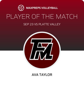 Player of the Match