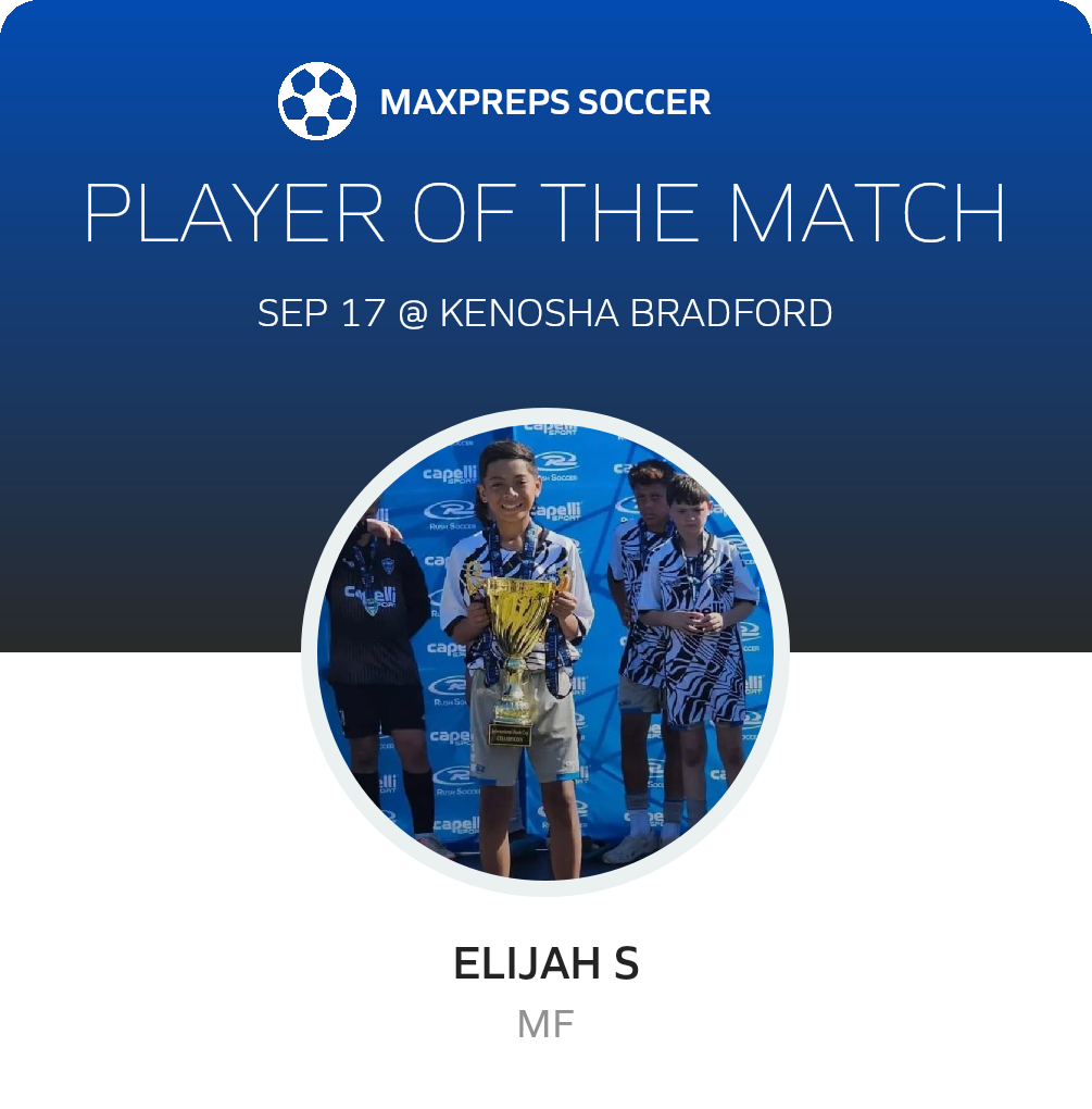 Player of the Match