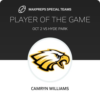 Players of the Game