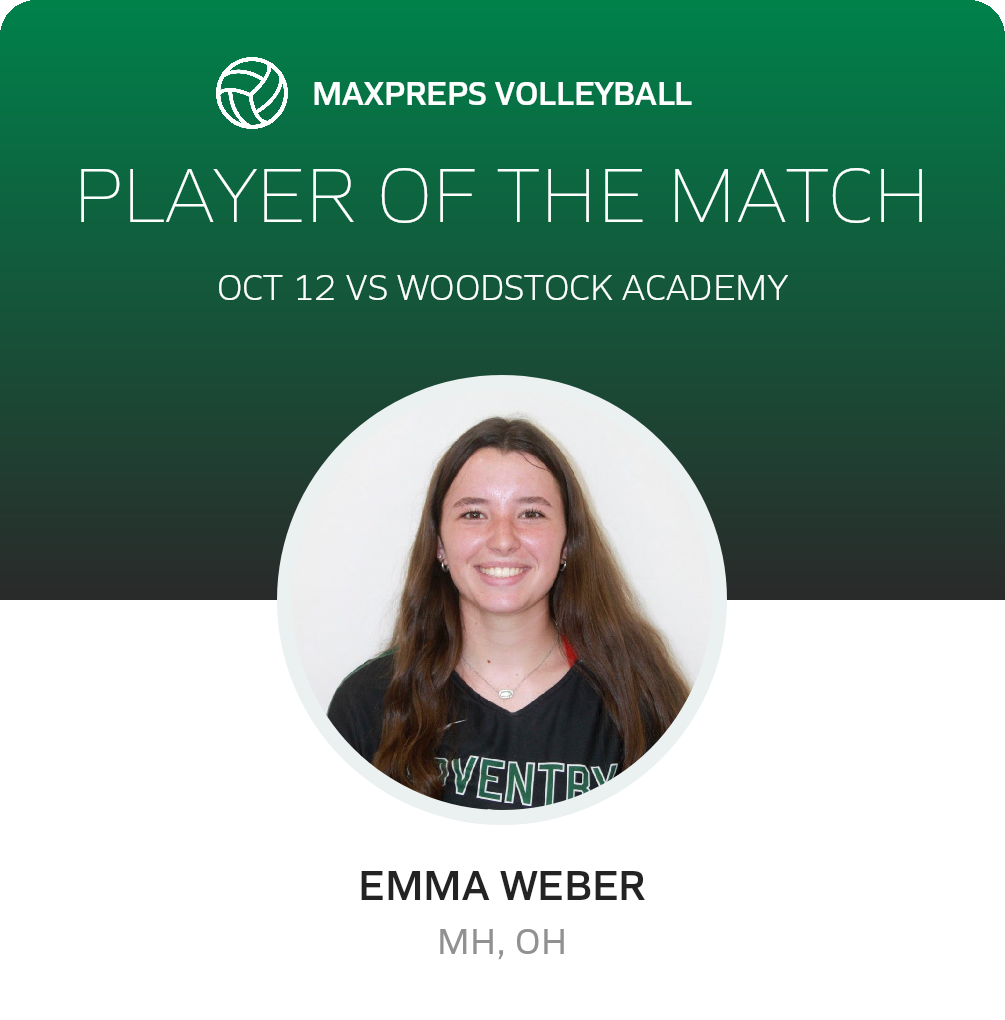 Player of the Match