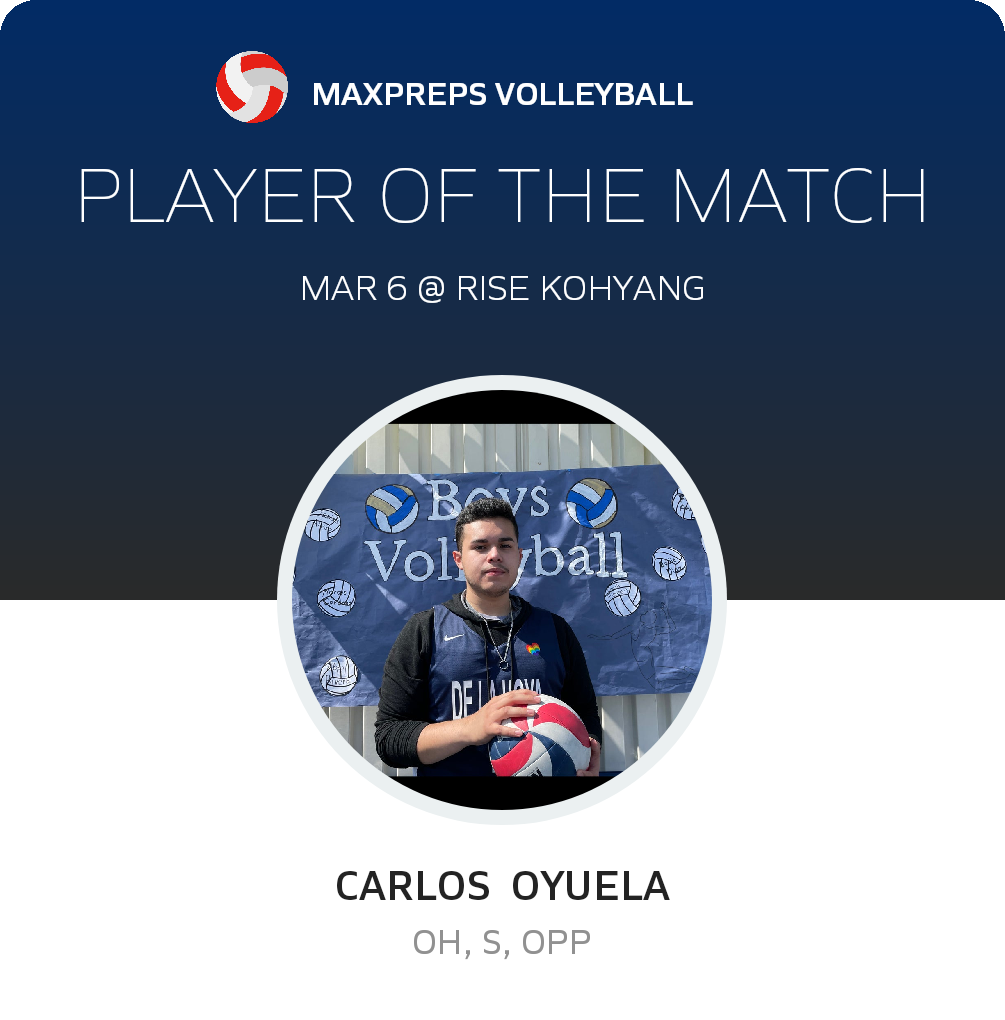 #8 Carlos  Oyuela Player of the Game badge