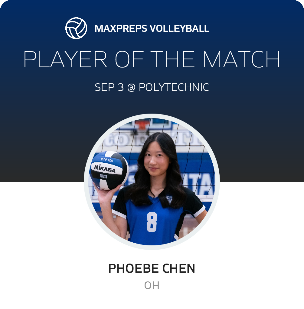Player of the Match