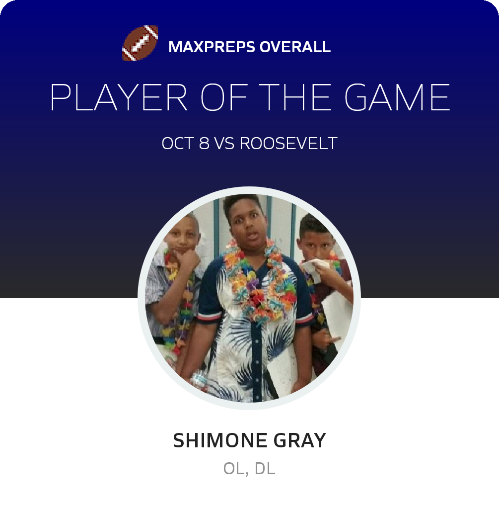 Player of the Game