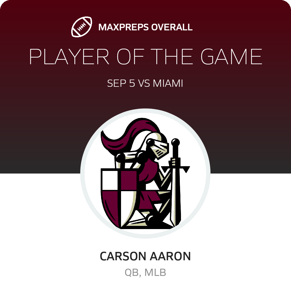 Player of the Game