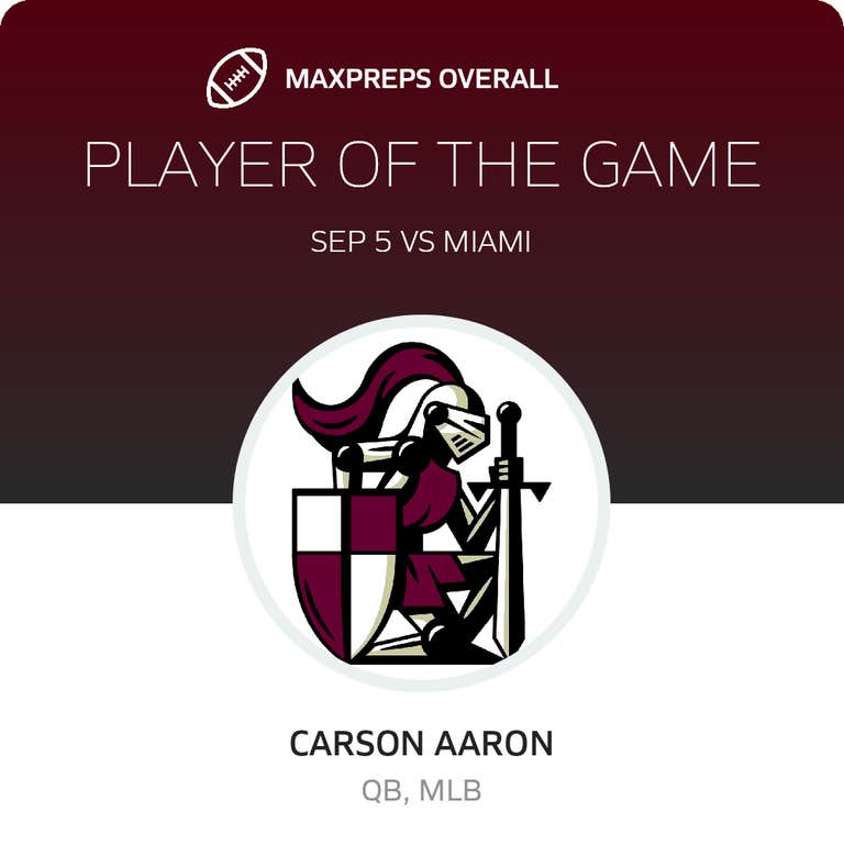 Player of the Game