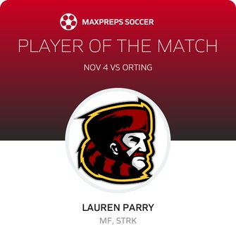 Player of the Match