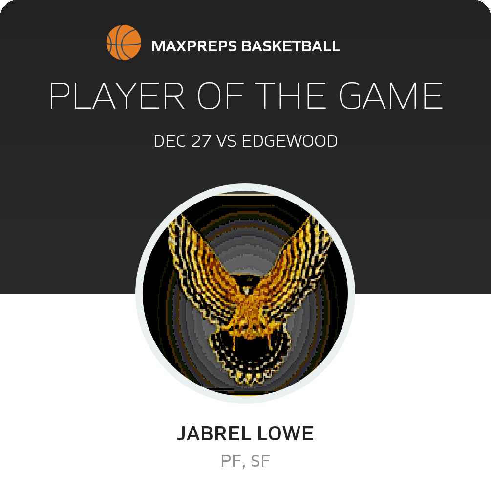 Jabrel Lowe S Lynwood Ca Awards Maxpreps