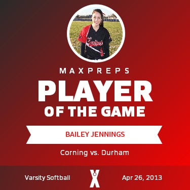#3 Bailey Jennings Player of the Game badge