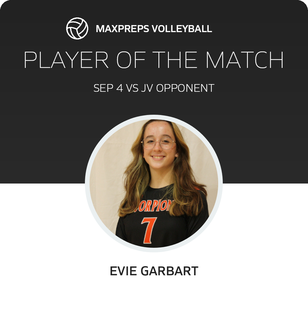 Player of the Match