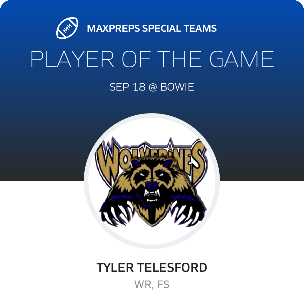 Players of the Game