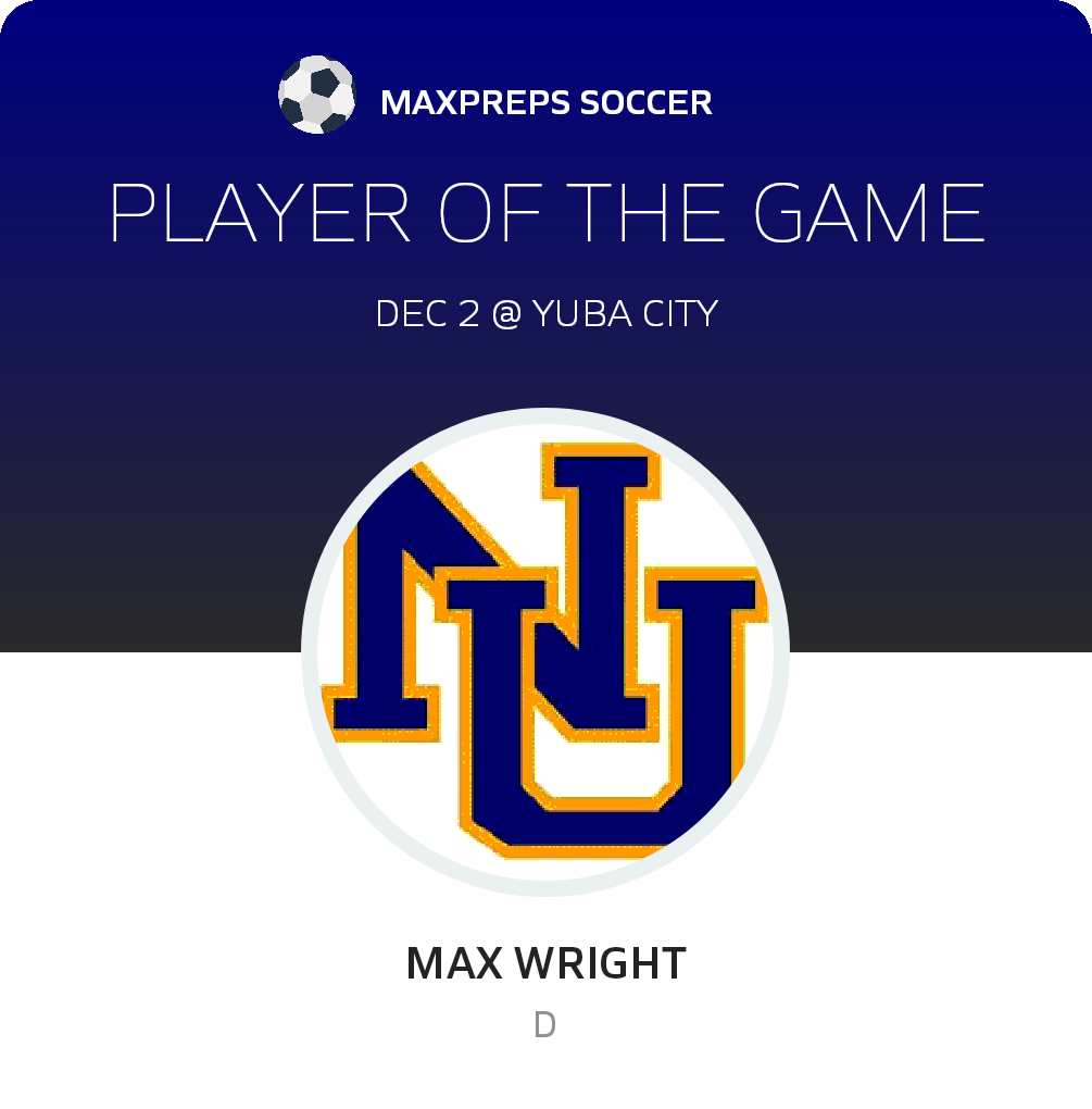 Player of the Game