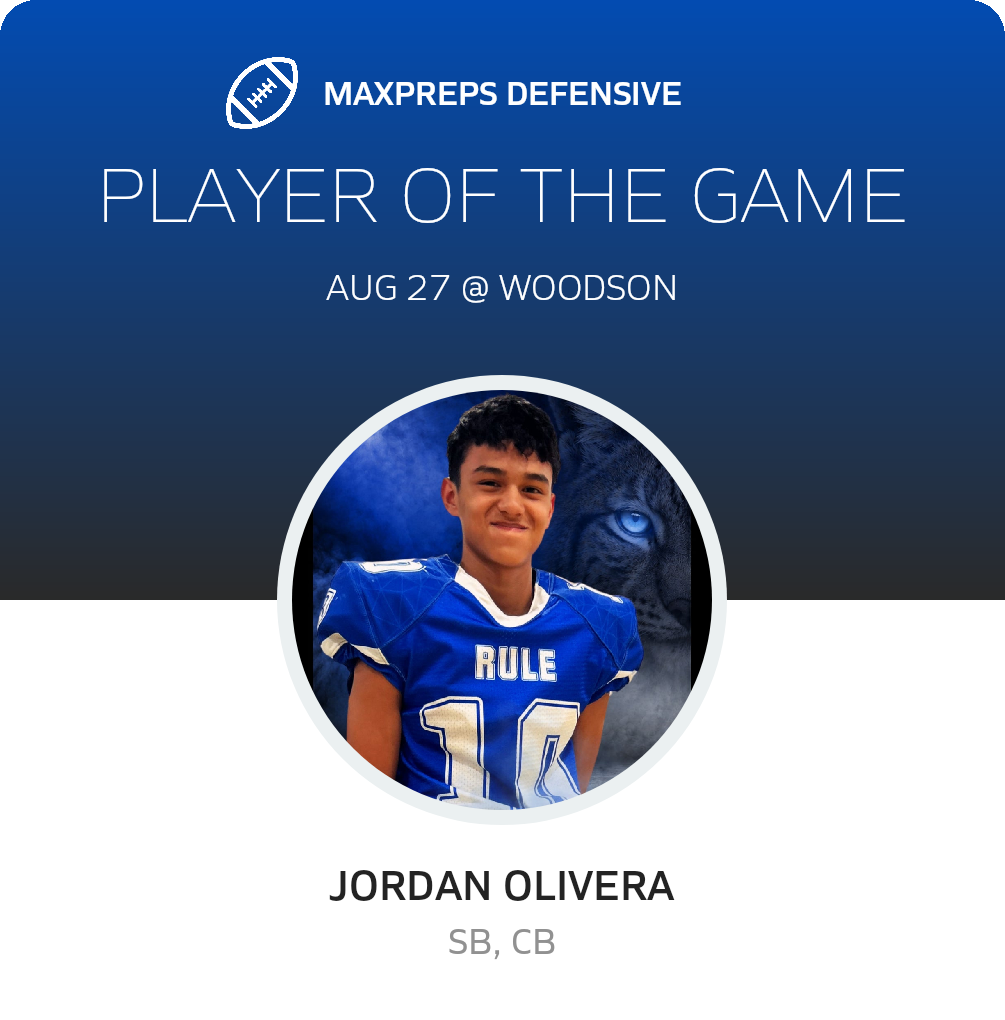 Players of the Game