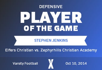 Players of the Game