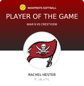 #17 Rachel Hester Player of the Game badge